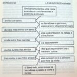 Esquema Proclamar Libertação 10. Hebreus 11.8-10
