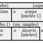 PL 47 - Isaías 35
