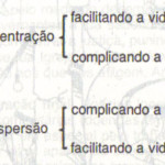 Anexo 2 - Pauly