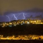 haifa-israel-25-10-2012-tempestade-em-haifa_531203-1834
