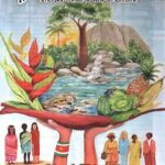 2018 DMO - Suriname