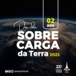 Dia da sobrecarga da terra