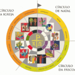 paramentos para o altar