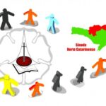 ECC-SNC