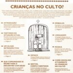 Tear - Liturgia em Revista. Número 11 - Agosto 2003