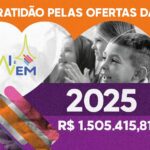 Divulgação resultado Campanha Vai e Vem 2025
